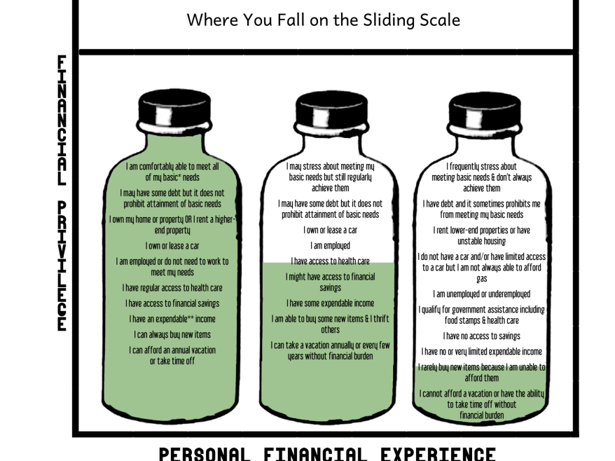GreenBottleSlidingScale